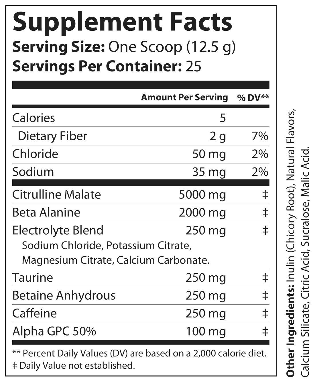 Pre-Workout Blast Off Supplement Facts panel